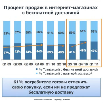 03-comscorereport.jpg