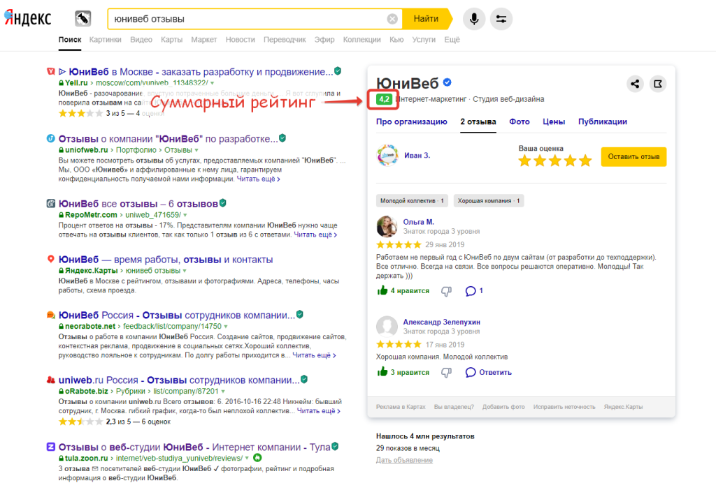 Как продавать ИБП в интернете?