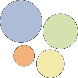 Визуальная иерархия позволяет распределить круги, ничего о них не зная