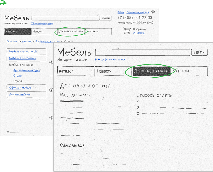 Как продавать ИБП в интернете?
