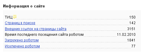Общая информация в Яндекс.Вебмастер
