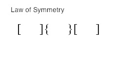 Закон симметрии