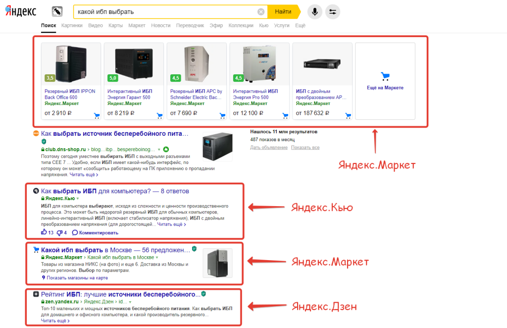 Как продавать ИБП в интернете?